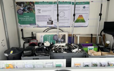Zwei Kubikmeter Elektroschrott gesammelt