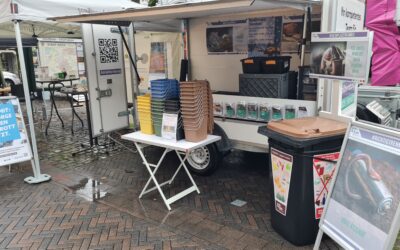 Klimaschutz, Bioabfall und Recycling auf dem Flachsmarkt